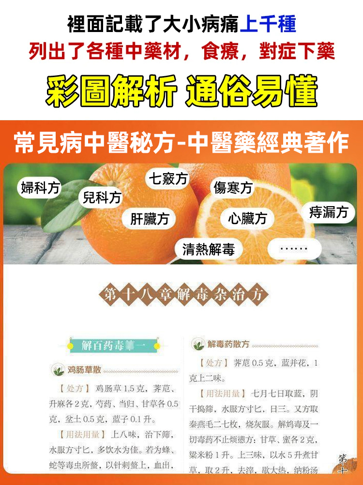 孫思邈妙方大全名醫秘方