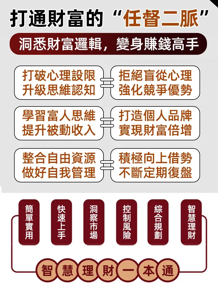 幫助你時來運轉的理財攻略書籍