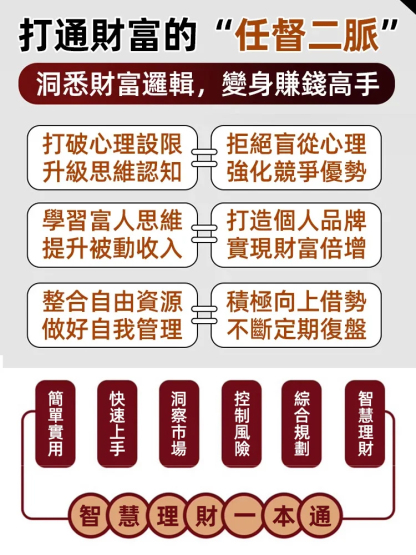 幫助你時來運轉的理財攻略書籍