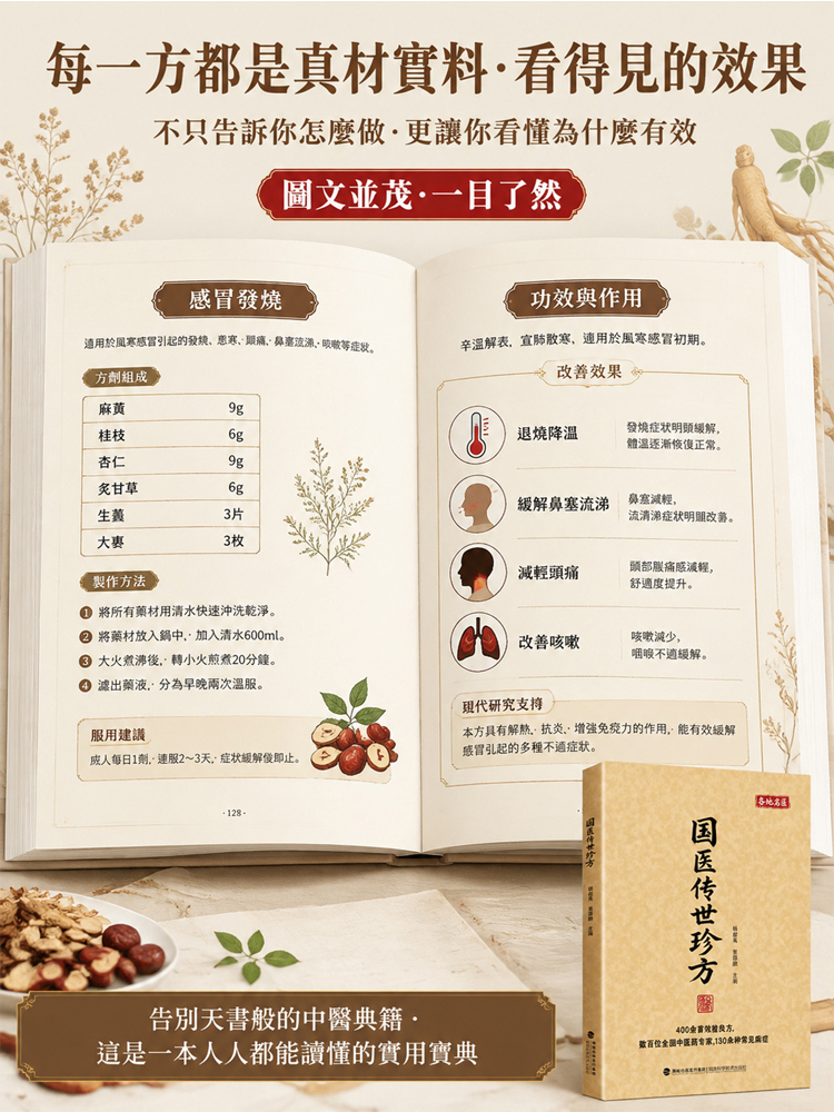 國醫傳世珍方書籍