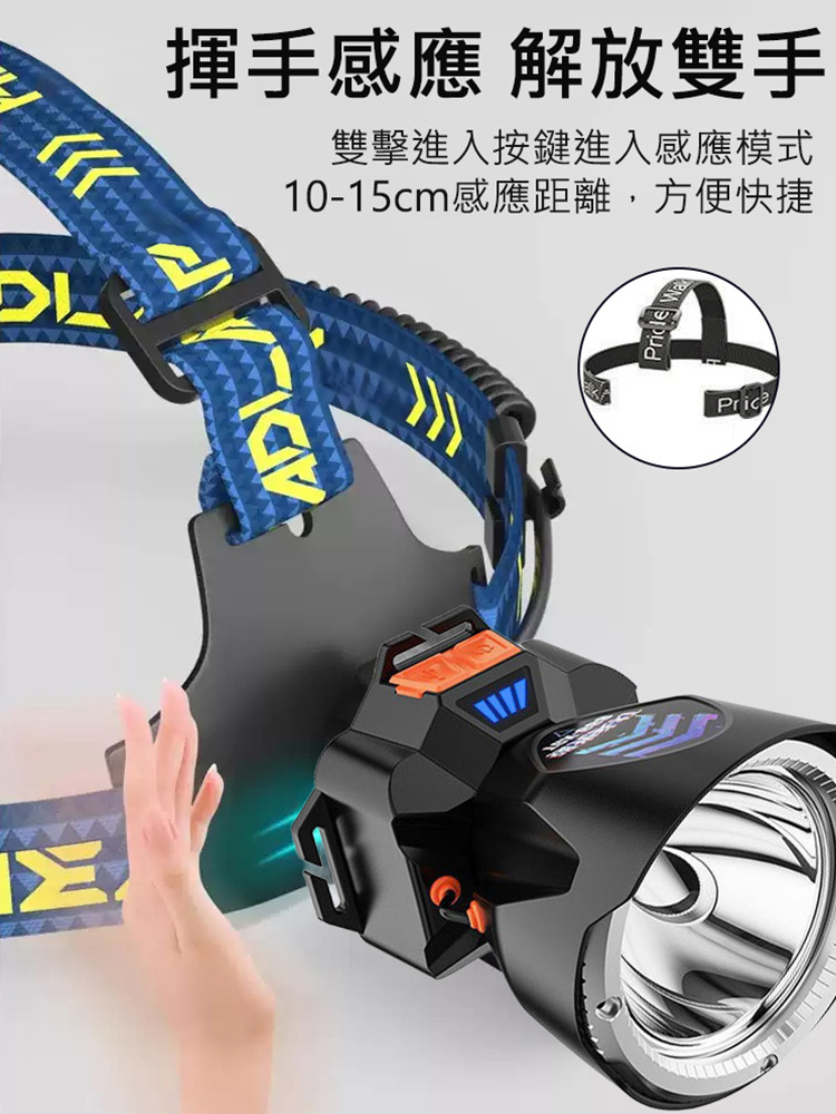 【100m內無死角！ 】長續航鋰電強光頭燈