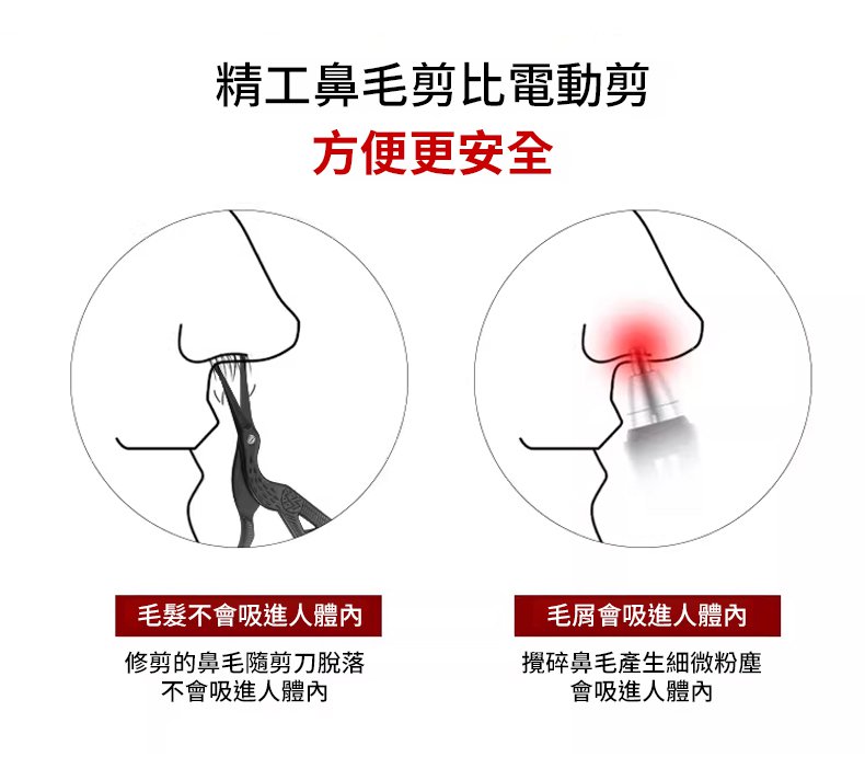 翻译件-SL-不锈钢圆头安全鼻毛剪-1335480-系统_06.jpg