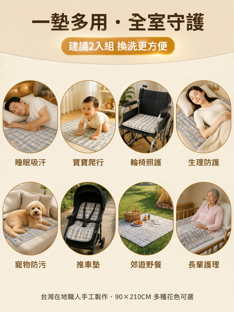 睡覺吸汗隔臟墊