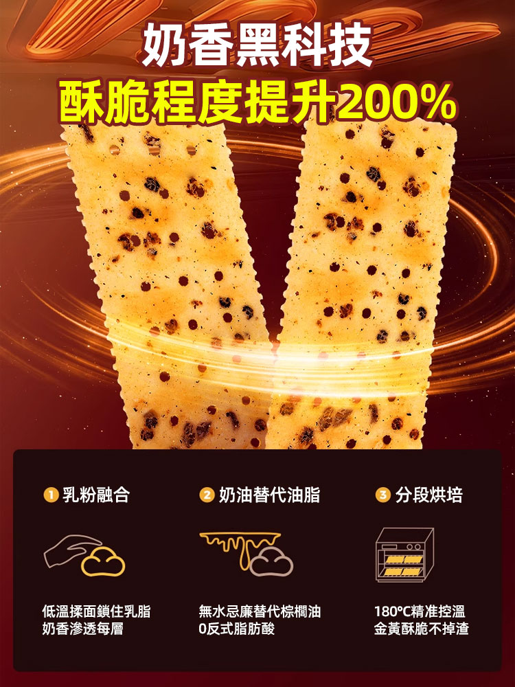 黑松露火腿蘇打餅乾