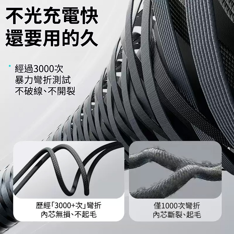 100W三合一超級快充數據線