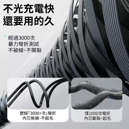 100W三合一超級快充數據線