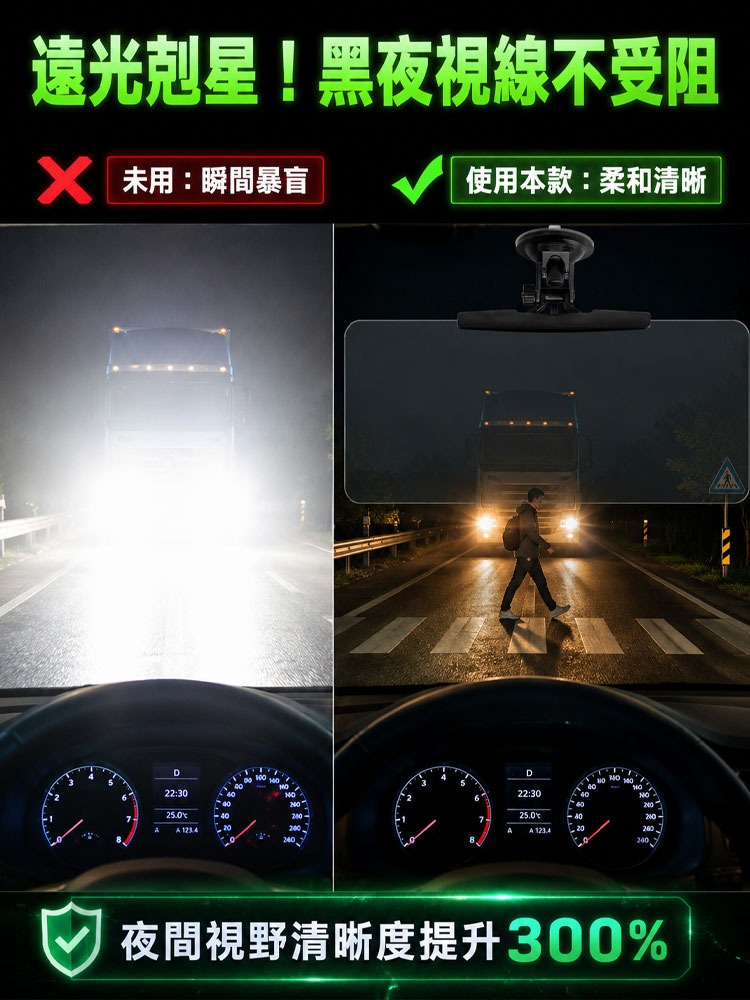 「防禦三寶遠燈」真空吸盤防眩遮陽鏡