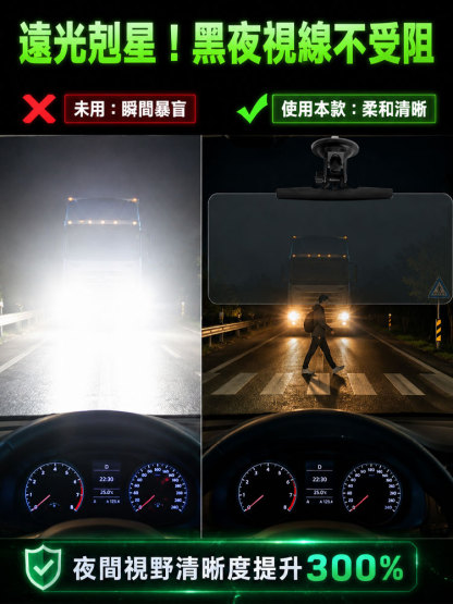 「防禦三寶遠燈」真空吸盤防眩遮陽鏡