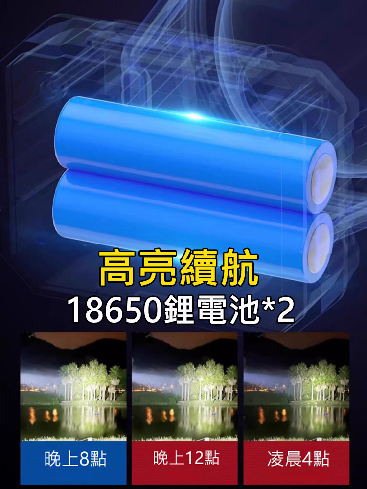 【100m內無死角！ 】長續航鋰電強光頭燈