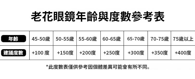 翻译件-SL-无框高清防蓝光眼镜-1190468-系统_46.jpg