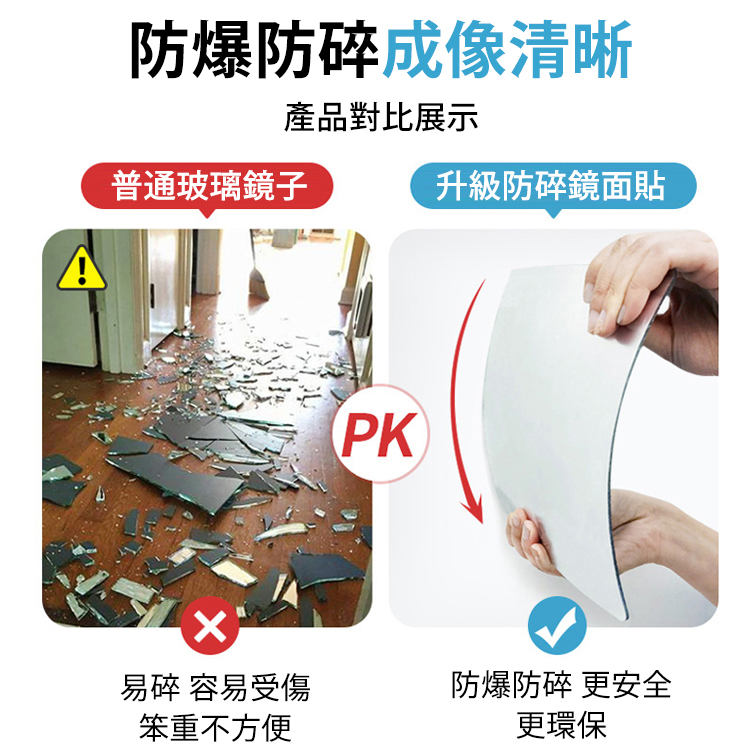 一片式亞克力軟全身鏡貼
