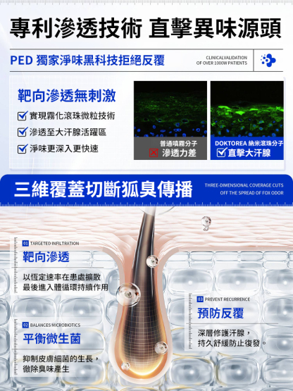 清爽止汗香體噴霧