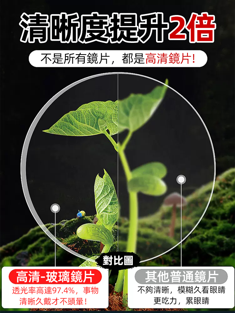 半框護目顯氣質老花眼鏡