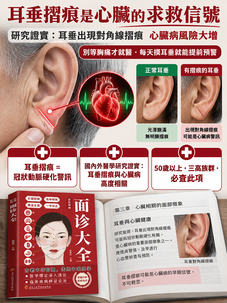 面診大全書籍