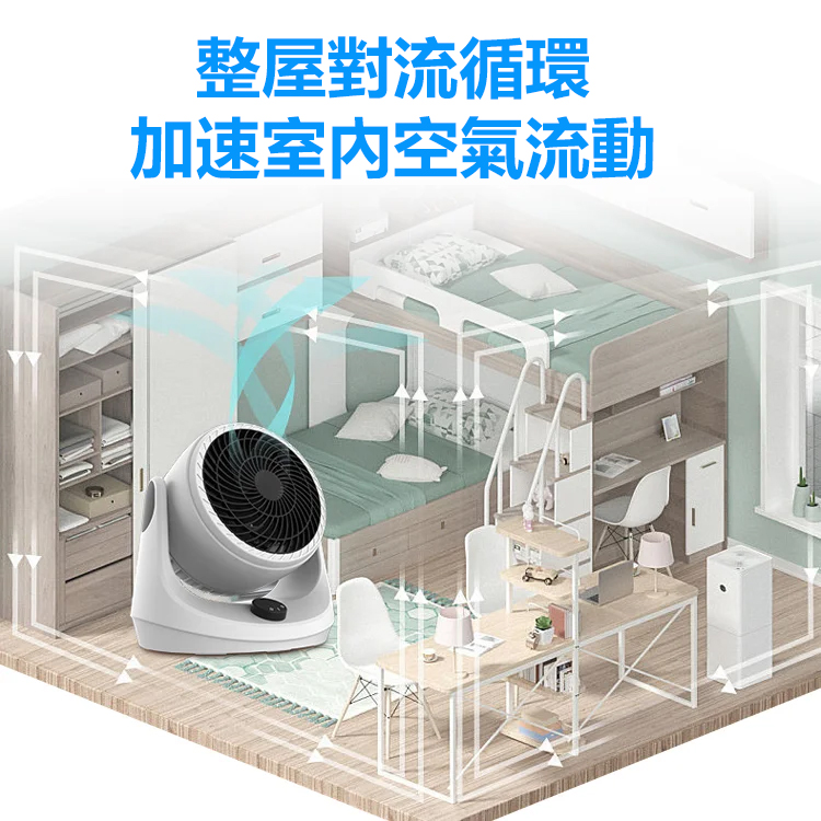 【即開即冷 3秒快速降溫】2023新款空氣循環冷風扇