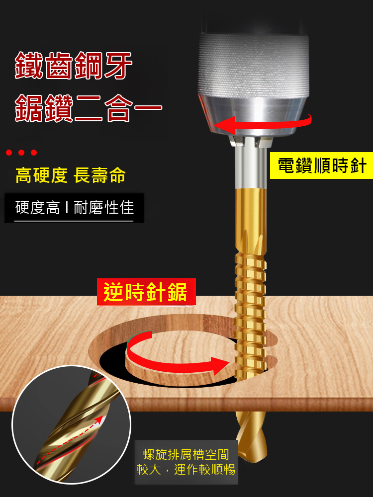 高硬度寶塔鋸齒鑽頭套裝