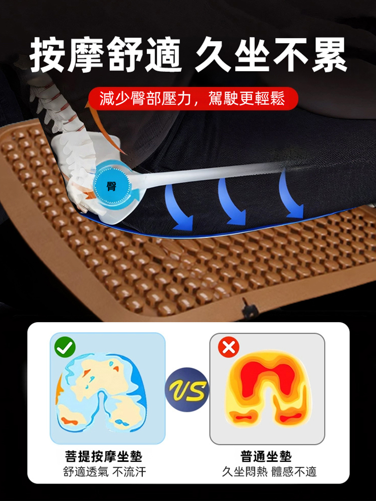 【立降10°c】涼感透氣通風坐墊