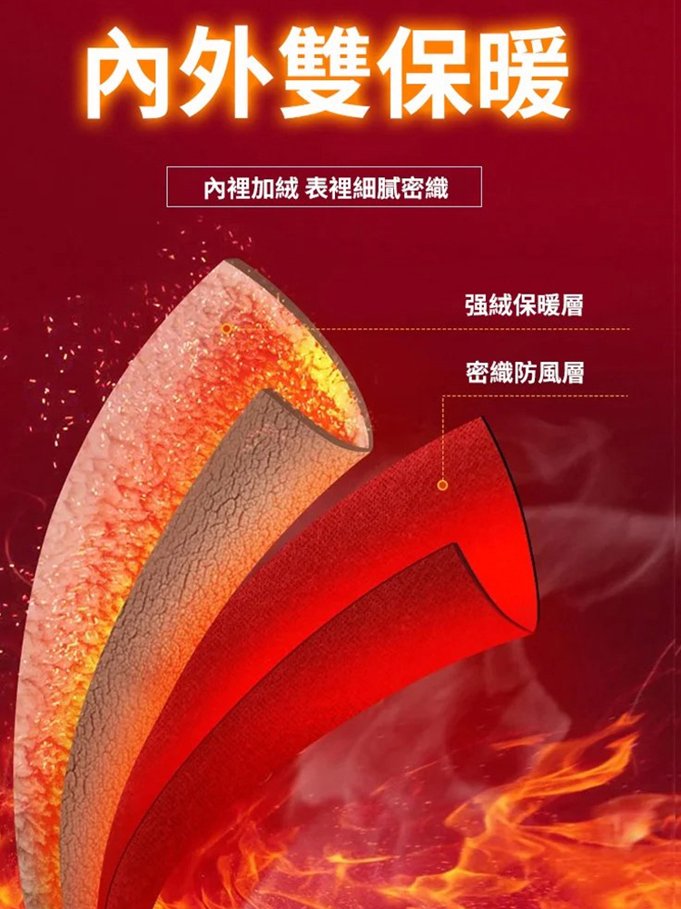 冬季加絨加厚立領條紋女套裝