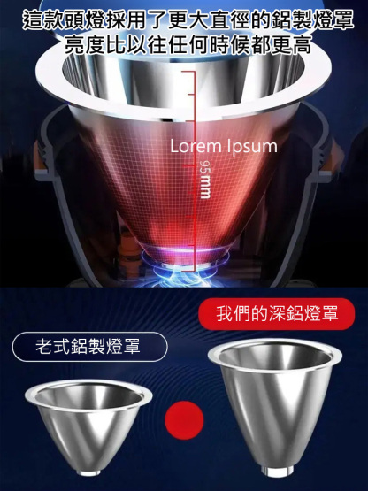 【100m內無死角！ 】長續航鋰電強光頭燈