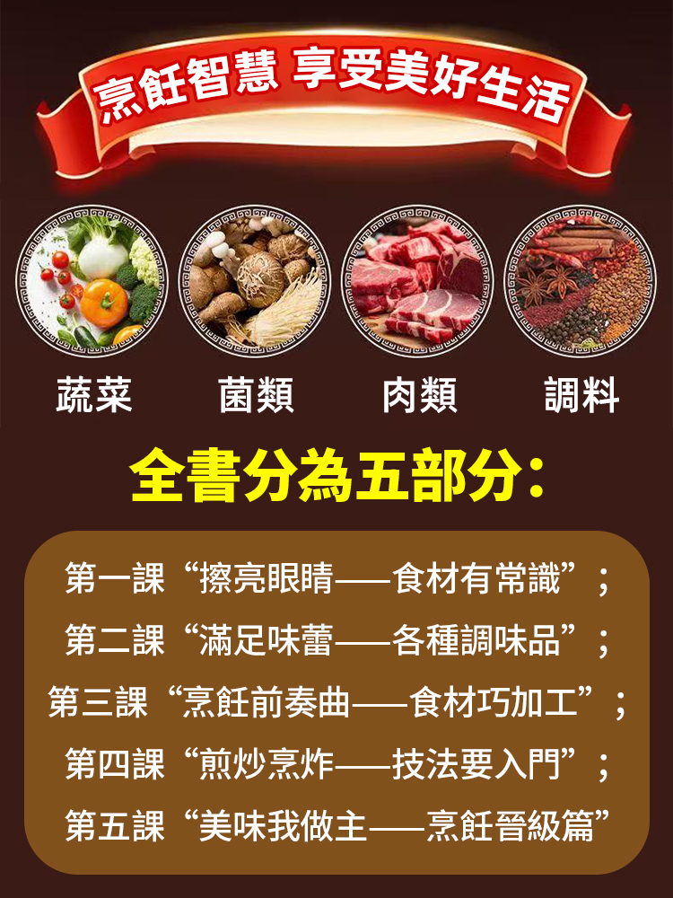 廚房密語家常菜美食烹飪大全