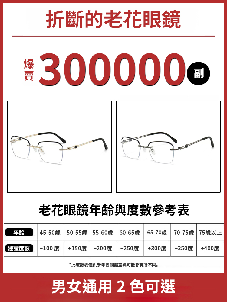 無框高清防藍光眼鏡
