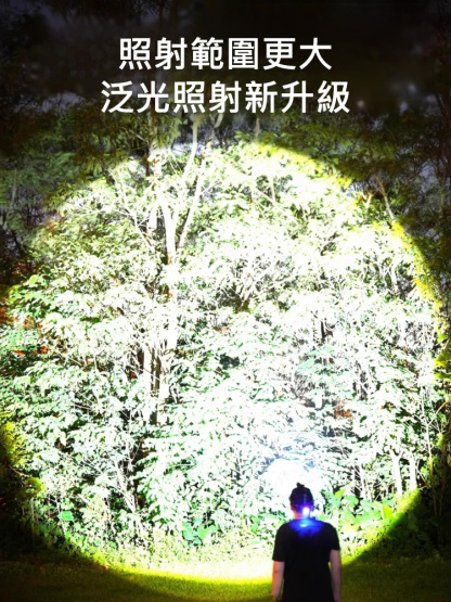 【100m內無死角！ 】長續航鋰電強光頭燈