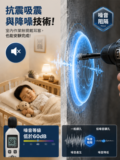 JC-【強勁有力】多功能六角柄打孔鑽頭