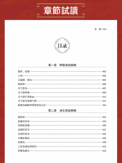 正版黃煌經方100首古今名醫經方妙用