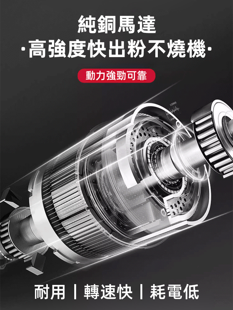 【石頭都能磨】多功能研磨機