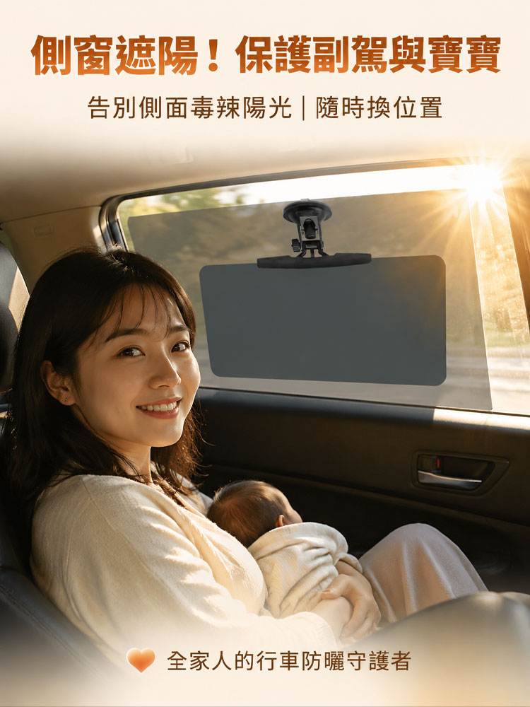 「防禦三寶遠燈」真空吸盤防眩遮陽鏡