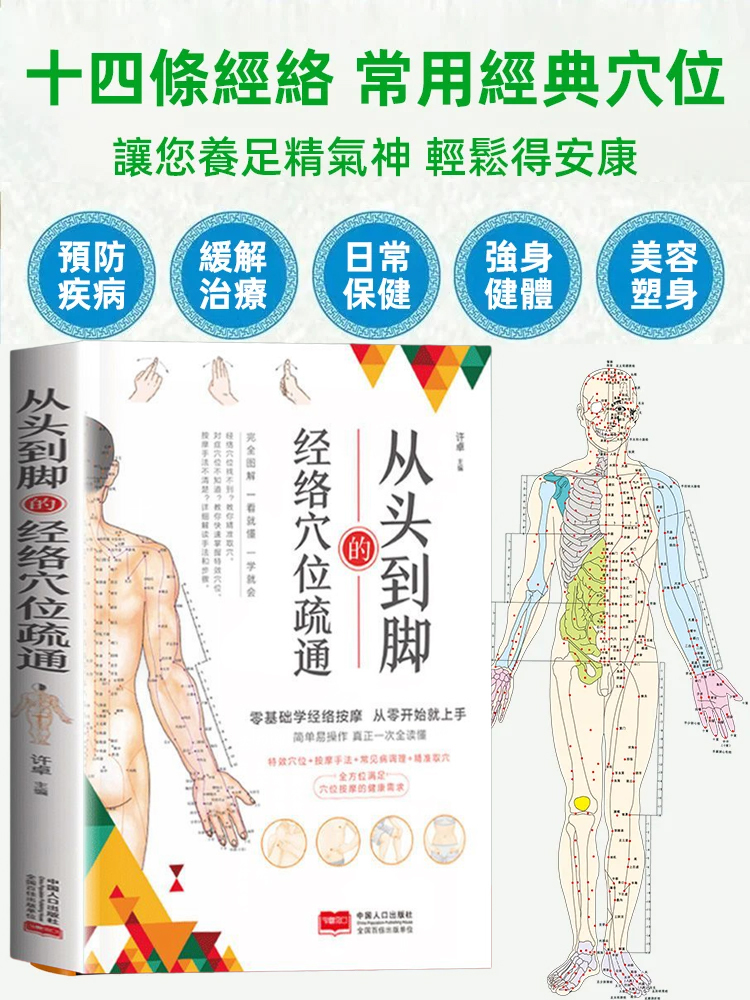 從頭到腳的經絡穴位疏通