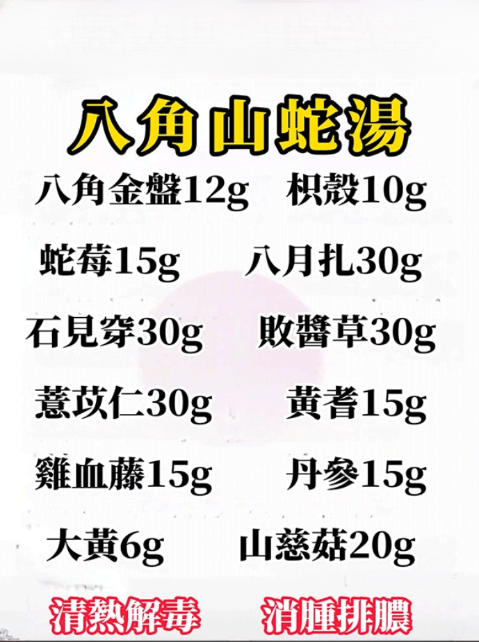 腫瘤中醫臨證精析治療經驗中醫名家