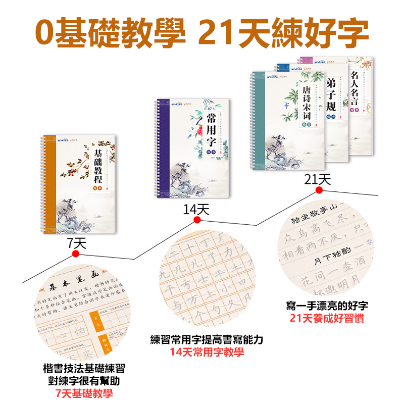 硬筆凹槽字帖套裝