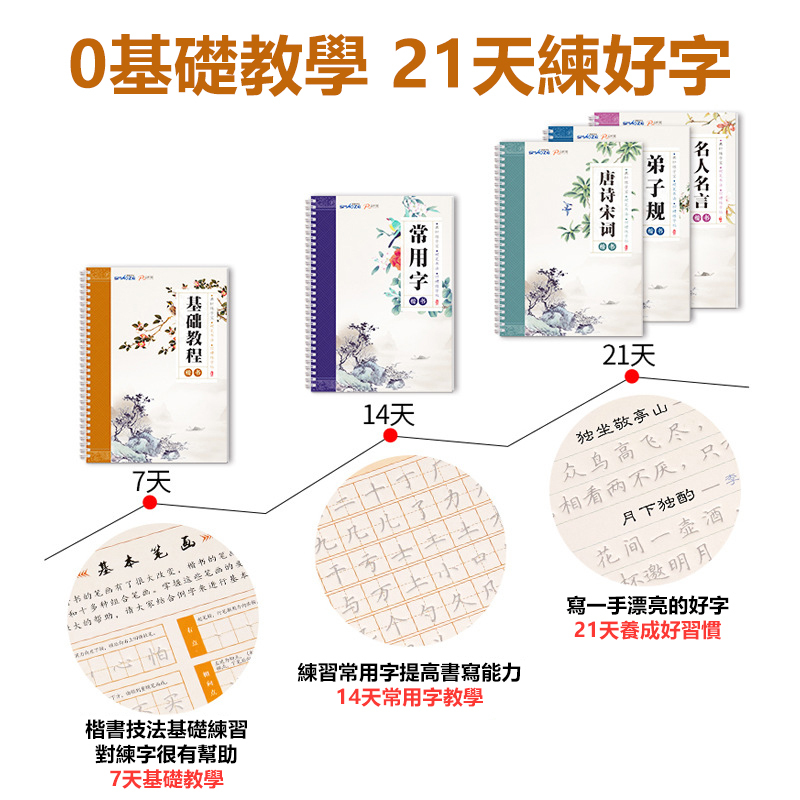 硬筆凹槽字帖套裝