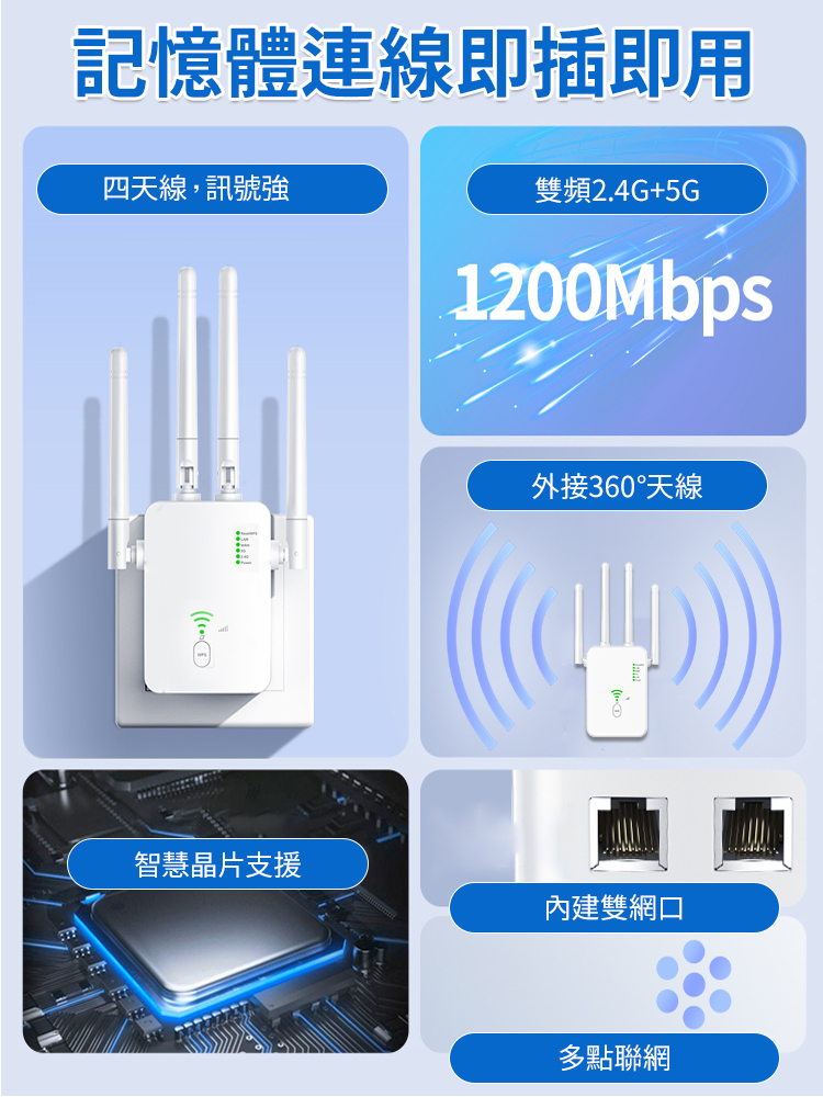 雙頻WIFI無線訊號器