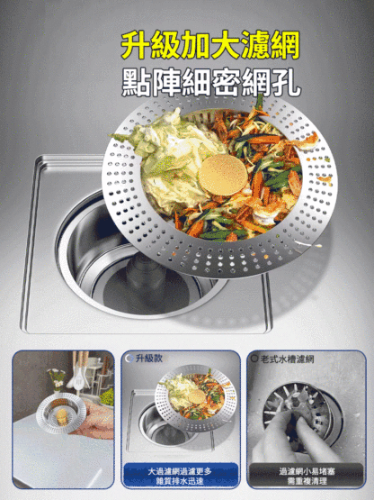 【升級大濾網】316不鏽鋼水槽彈跳芯