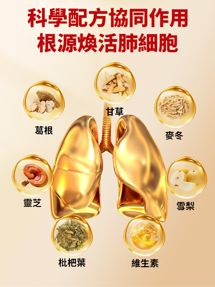 【5天化痰潤肺】麥冬枇杷葉甘草雪梨片