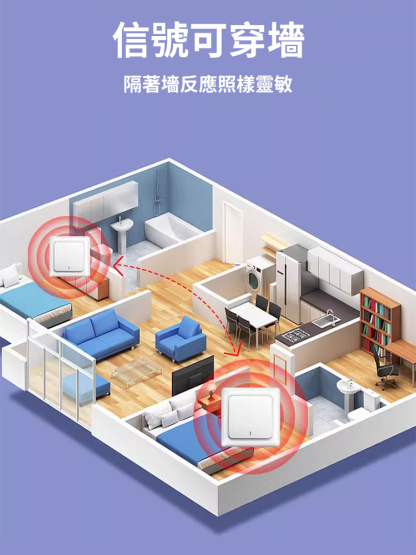 免佈線雙控智能遙控開關
