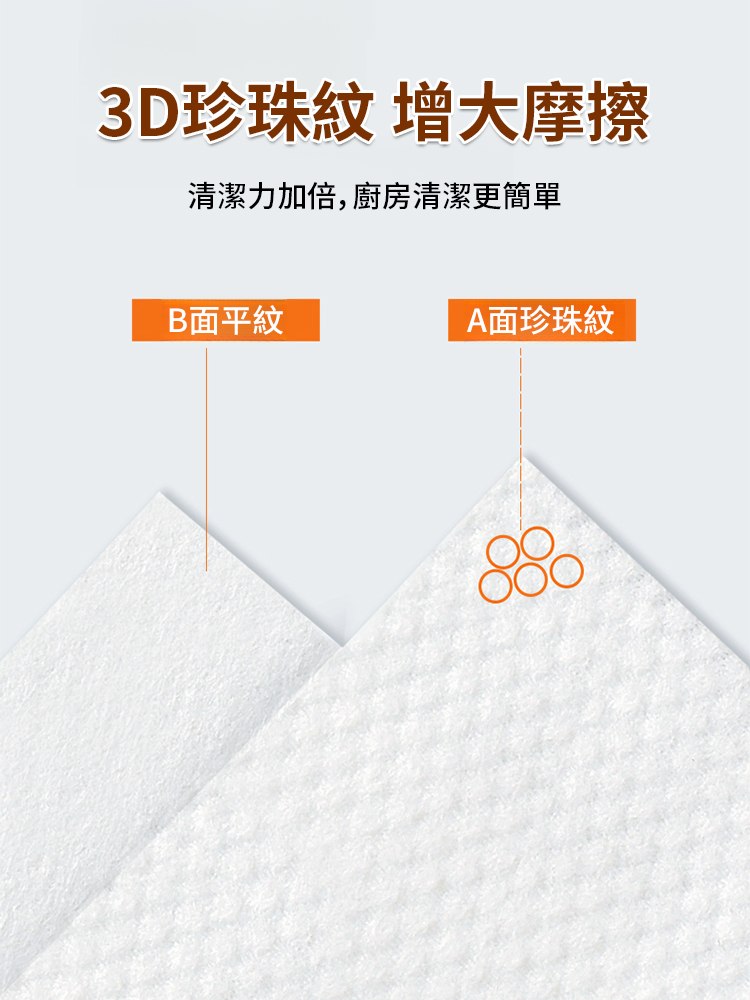 油污剋星超大包廚房濕紙巾