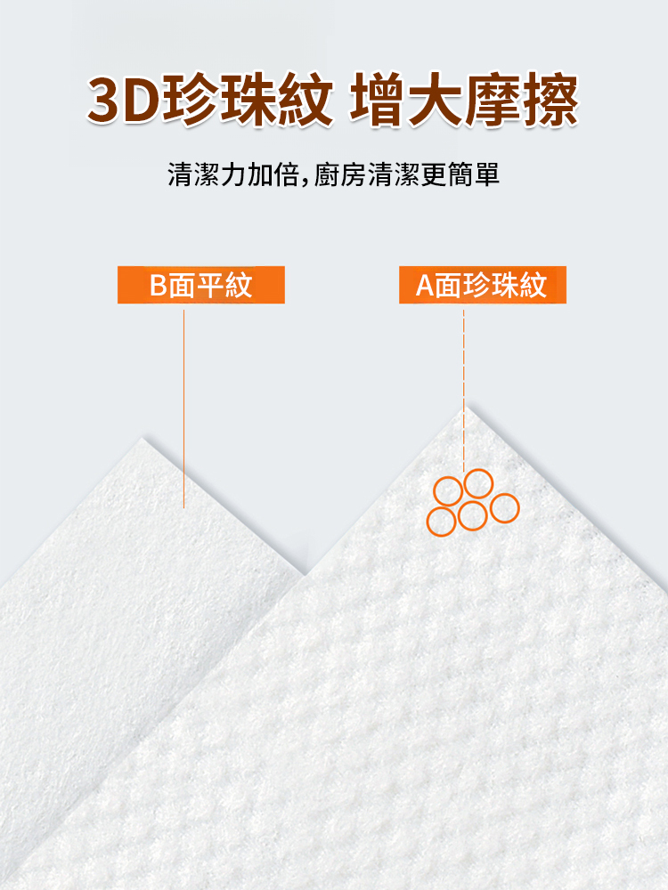 油污剋星超大包廚房濕紙巾