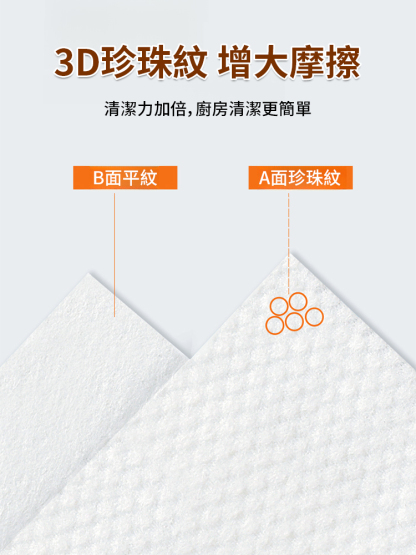 油污剋星超大包廚房濕紙巾
