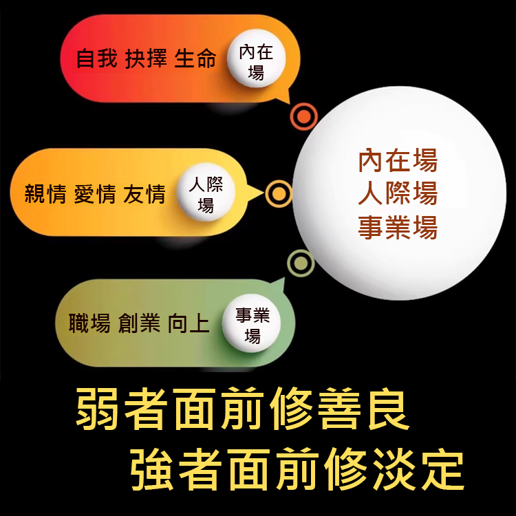 破局之道：人生九練+人生道場