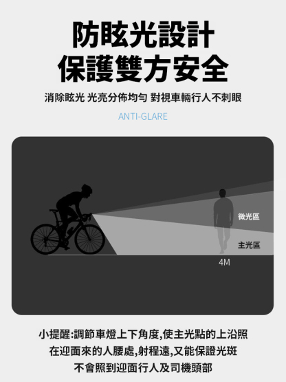 LED自行車騎行燈