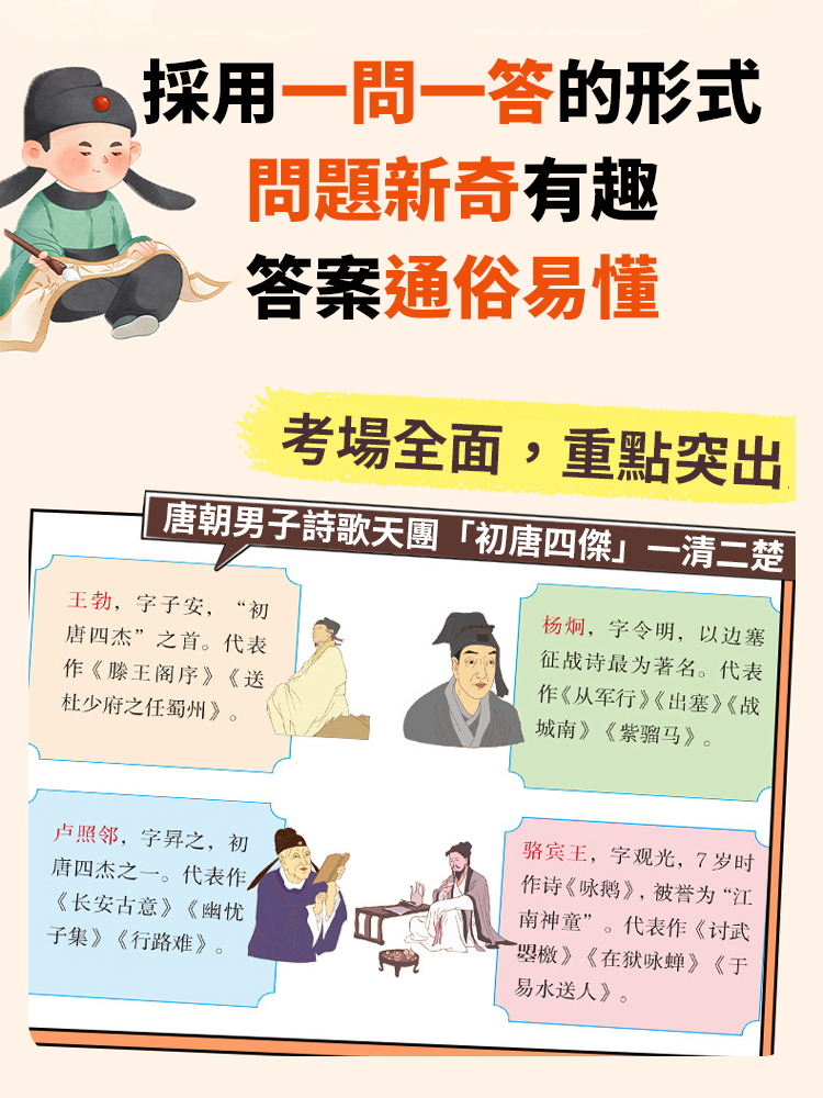 博古通今文化常識千問書
