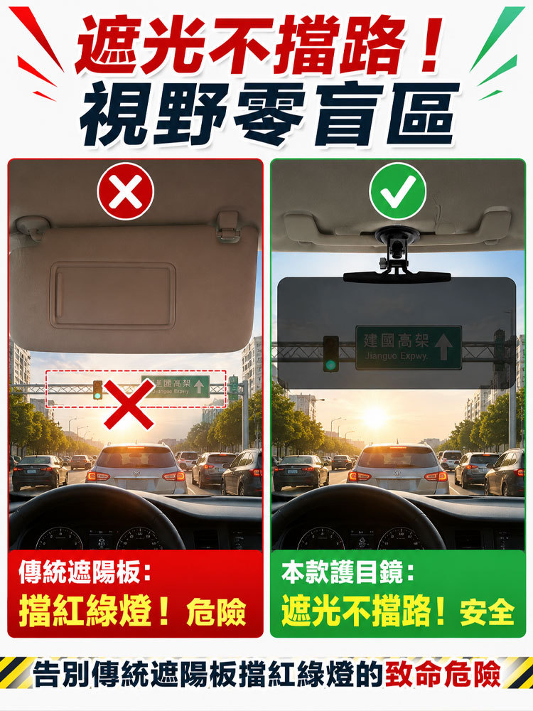 「防禦三寶遠燈」真空吸盤防眩遮陽鏡