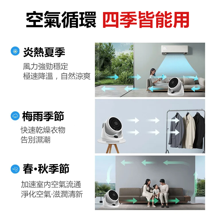 【即開即冷 3秒快速降溫】2023新款空氣循環冷風扇
