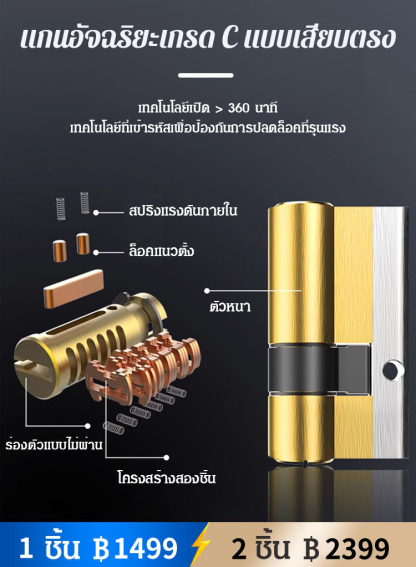 [จับแล้วเปิด] กลอนดิจิตอลกึ่งอัตโนมัติ กันขโมย  ปลดล็อกผ่านลายนิ้วมือและรหัสผ่าน