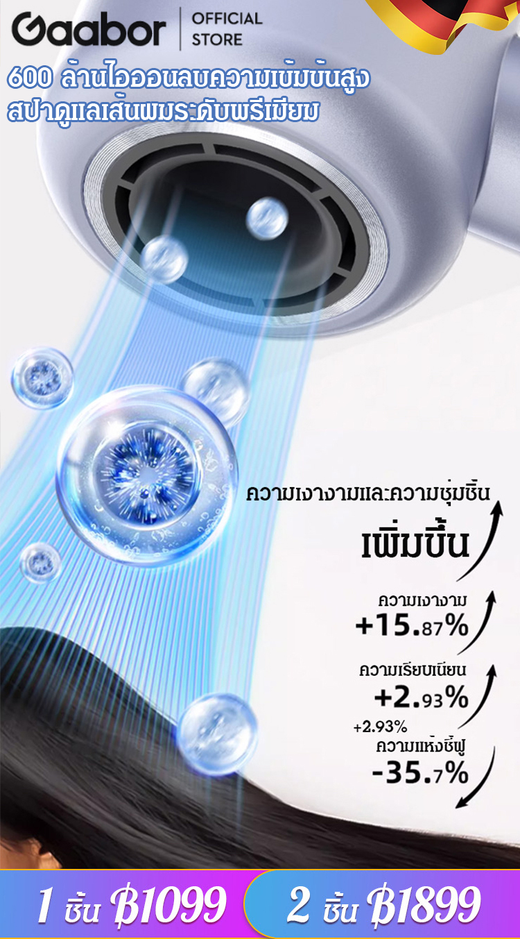 [TOP1] ไดร์เป่าผมไอออนลบ