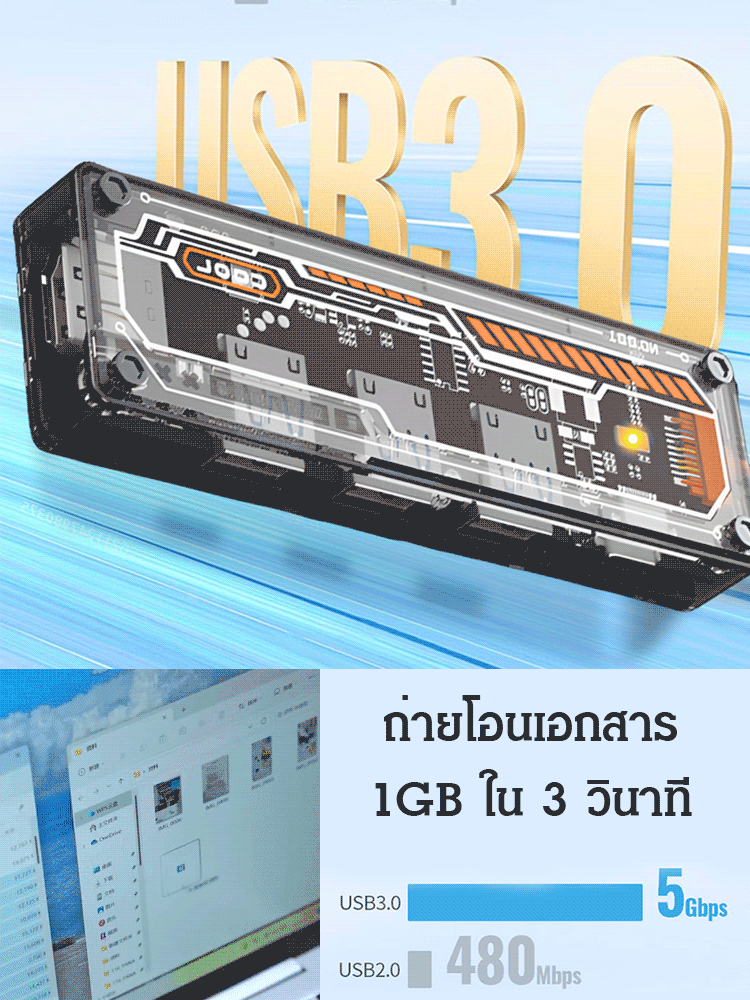 ด็อกกิ้งสเตชั่น 5 in 1 อเนกประสงค์
