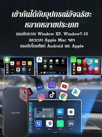 เอสเอสดีแบบพกพา ความเร็วสูง